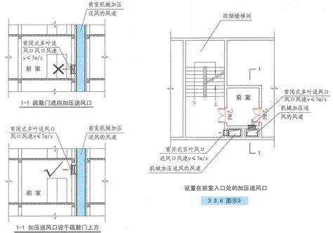 走道窗|防排烟：关于走道自然排烟窗的面积